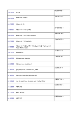 TRC Price List 2010