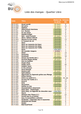 Copie De NEW-Liste Séries Mangas Mise - Jour