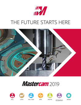 Mastercam Mill Has Been Shop-Tested More Than Any CAM Program in the World