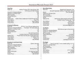 Downtown Missoula Venues 2017