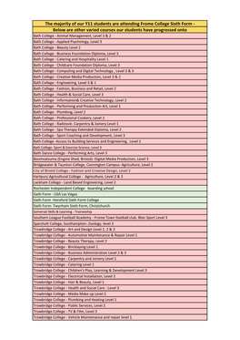 The Majority of Our Y11 Students Are Attending Frome College Sixth Form