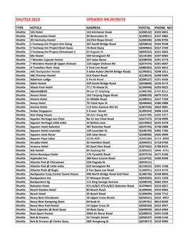 Hotel List 2019