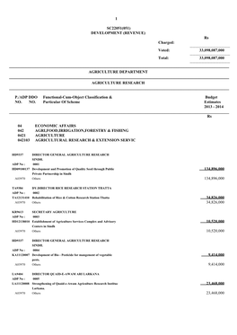 2013-2014 Development Budget