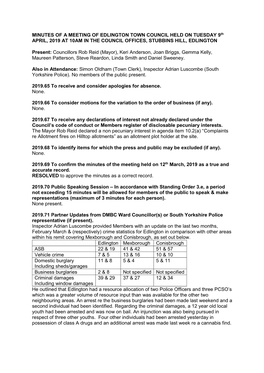 MINUTES of a MEETING of EDLINGTON TOWN COUNCIL HELD on TUESDAY 9Th APRIL, 2019 at 10AM in the COUNCIL OFFICES, STUBBINS HILL, EDLINGTON