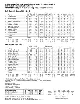 Official Basketball Box Score -- Game Totals -- Final Statistics G.R. Catholic Central Vs New Haven 03/23/18 07:50 Pm at East Lansing, Mich