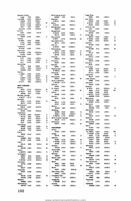 Jones-Log-13-1979-OCR-Page-0103.Pdf