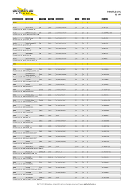 THROTTLE KITS 35 Kw
