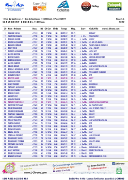 11 Km De Contrevoz - 11 Km De Contrevoz (11.000 Km) - 07 Avril 2019 Page 1/6 C L a S S E M E N T G E N E R a L - 11.000 Mm 12:12