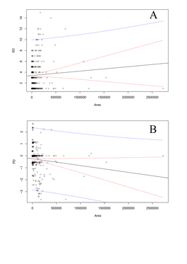 Global Biogeographic Synthesis and Priority Conservation Regions of the Relict Tree Family Juglandaceae