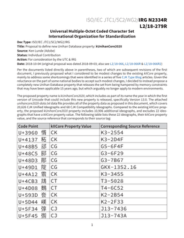 L2/18-279R & IRG N2334R (Proposal to Define New Unihan Database