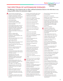 List of Autoimmune Diseases