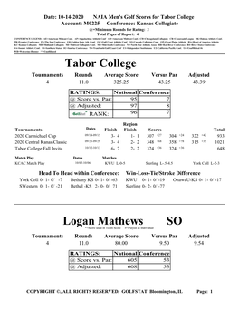 Tabor College Logan Mathews SO