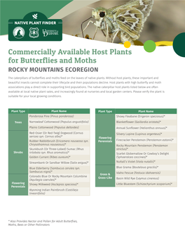 Commercially Available Host Plants for Butterflies and Moths ROCKY MOUNTAINS ECOREGION