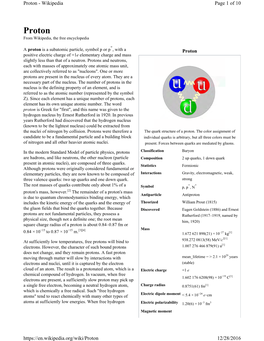 Proton - Wikipedia Page 1 of 10