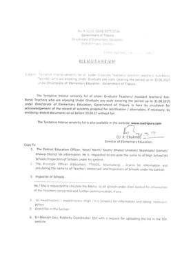 Notification DEE Senioritylist.Pdf