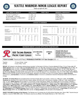 SEATTLE MARINERS MINOR LEAGUE REPORT Games of April 10, 2015