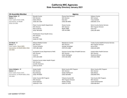 State-Assembly-By-Agency-2021.Pdf