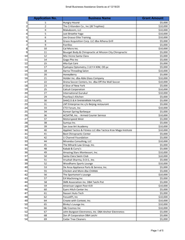 Application No. Business Name Grant Amount