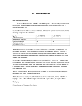 ACT Batwatch Results