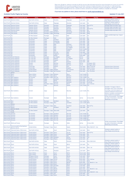 Available Pacific Flights by Country Updated 15 July 2021