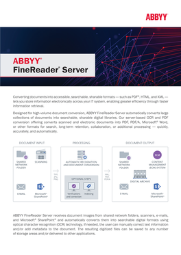 ABBYY Finereader Server Automatically Converts Large Collections of Documents Into Searchable, Sharable Digital Libraries