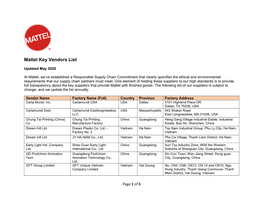 Mattel Key Vendors List