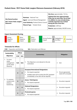 Mineral Sites Plan 2019 Sustainability Appraisal Main Report