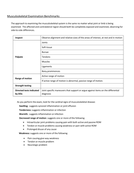 Musculoskeletal Examination Benchmarks