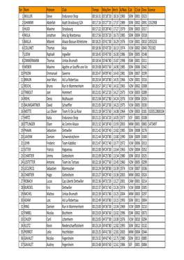 Dettwiller 5Km 24-08-2018