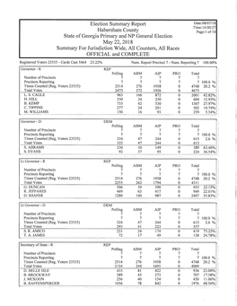 2018 Election Results