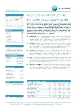 BBGI GLOBAL INFRASTRUCTURE Line, BBGIB.L, Trade Price(Last), 14/12/2020, 171.3, +0.2, (+0.12%) Gbp 175 171.3 170