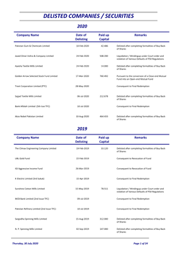 Delisted Companies / Securities 2020