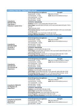 I CONSULTORI SUL TERRITORIO ASL NO Orari Di Apertura/Accoglienza Recapiti Lunedì (8.00 – 17.30) Tel