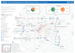 Central Darfur South Darfur West