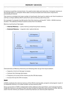 Memory Devices