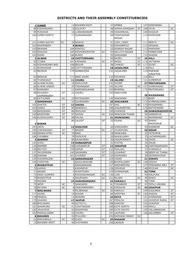 Districts and Their Assembly Constituencies