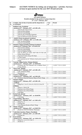 AUCTION NOTICE for Letting out of Shops/Sites / Activities /Services on Lease in Open Auction for the Year 2017-18 and Onwards