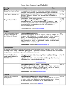 Pdf2009 Edop List of Events