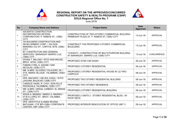 (CSHP) DOLE-Regional Office No. 7 June 2018