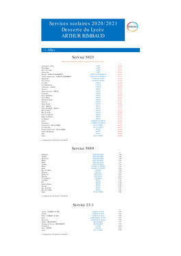 Services Scolaires 2020/2021 Desserte Du Lycée ARTHUR RIMBAUD