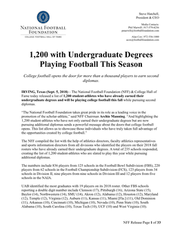 1,200 with Undergraduate Degrees Playing Football This Season