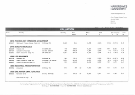 Hargreaves Lansdown