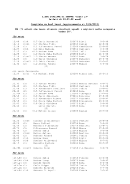 LISTE ITALIANE DI SEMPRE “Under 23” (Atleti Di 20-21-22 Anni)