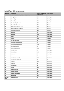 Kontakt Player Gold Percussion Map
