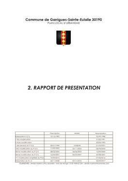 2. Rapport De Presentation