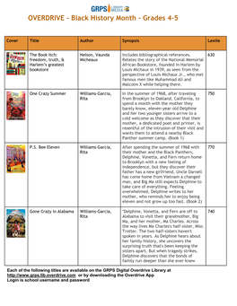 Black History Month - Grades 4-5