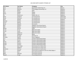 2015 NEW NORTH SUMMIT ATTENDEE LIST First Name: Last