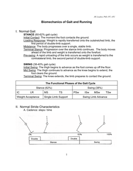 Biomechanics of Gait and Running I. Normal Gait II. Normal Stride