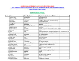 Revised Copy of Condemning Delhi Repression Excel QP