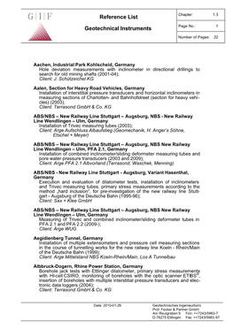 Reference List Geotechnical Instruments